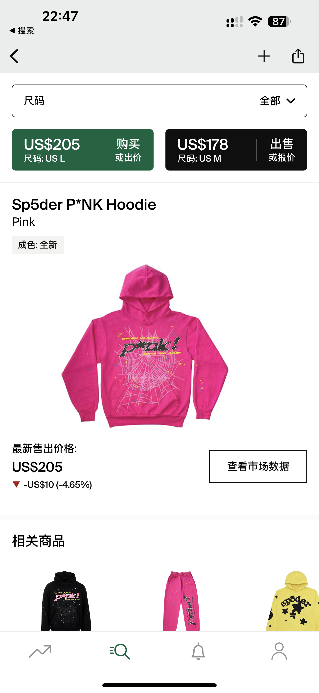 Sp5der Hoodie